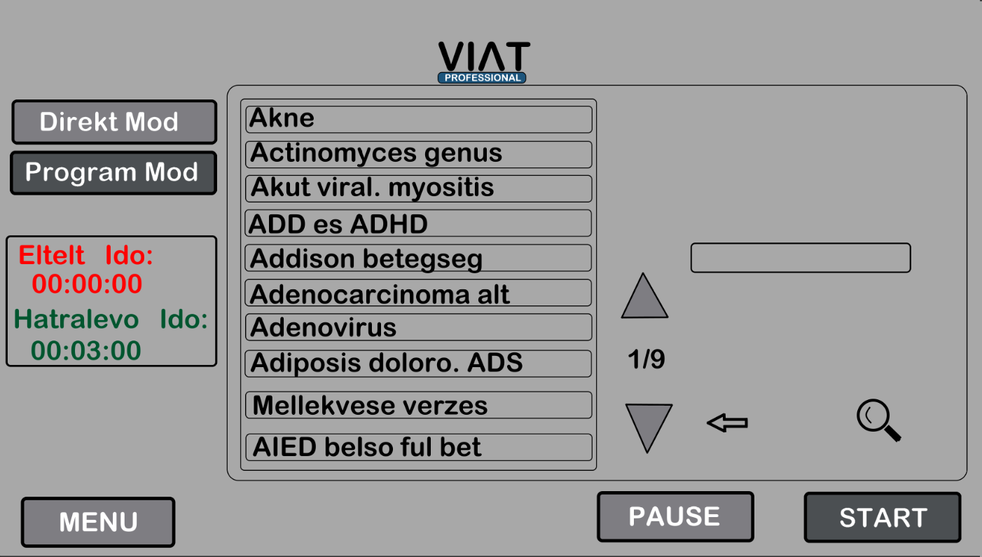 Pathogens